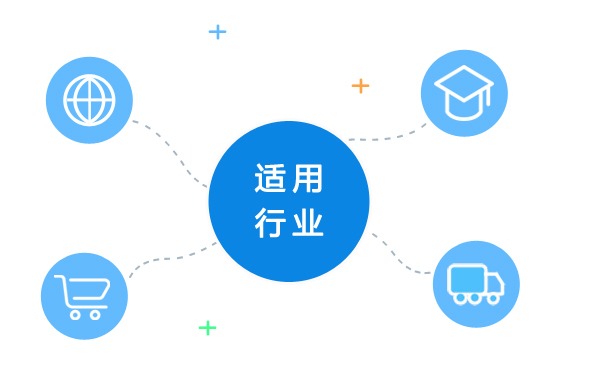 适用行业