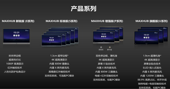 X3 会议平板 无界协作，更自由