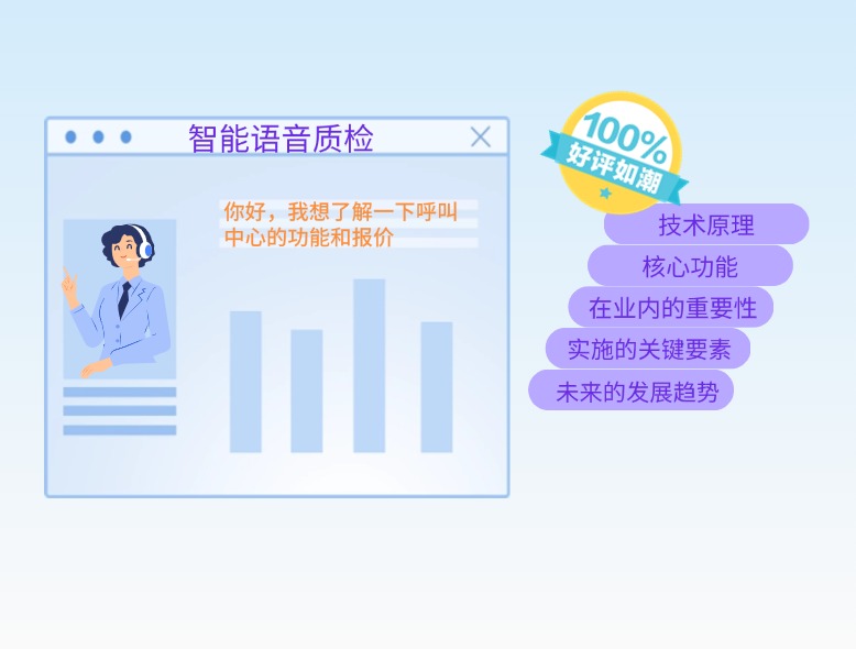 智能语音质检：客服行业的质量管控新范式